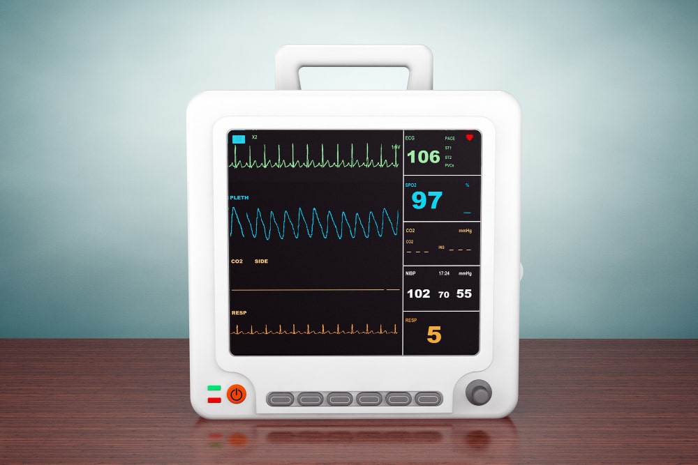 ECG